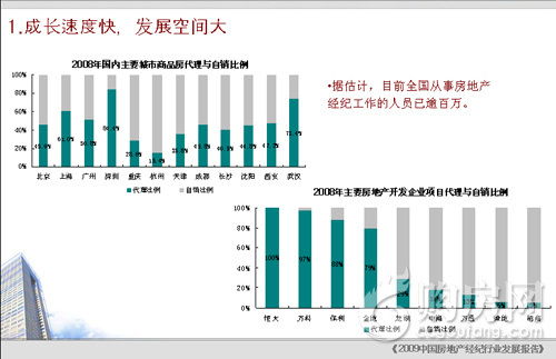 長(zhǎng)春網(wǎng)站建設(shè)服務(wù)及同類信息平臺(tái)概覽