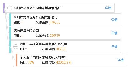 深圳市龍崗區(qū)平湖建耀模具制品廠網(wǎng)站建設(shè)方案
